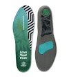  Which Spenco Insoles for Plantar Fasciitis: The Ultimate Guide
