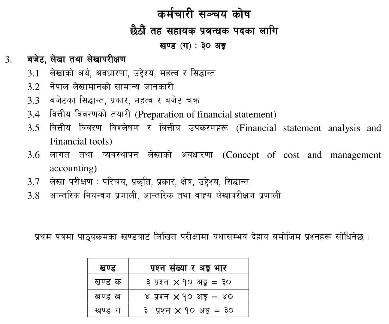 Employees Provident Fund - EPF Nepal Syllabus. Karmachari Sanchya Kosh Level 6 Assistant Manager (Administration) Syllabus (EPF Nepal). epfnepal.org.np epfnepal.com