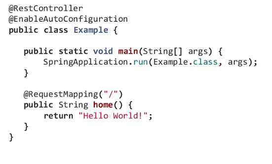 RestController Example in Java and Spring