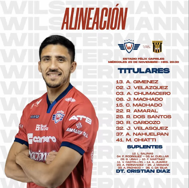 Alineaciones Wilstermann vs The Strongest