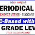 2ND PERIODICAL TESTS (SY 2023-2024) MULTIPLE CHOICE, Free to Download