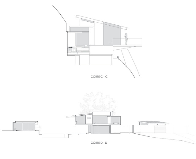 Sections C-C and D-D of the house