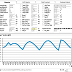 UniSat-6 Telemetry