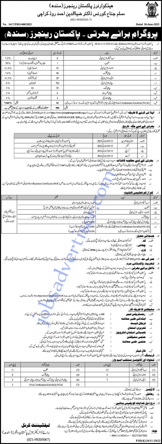 rearmost Pakistan Rangers jobs 2023 online enrollment