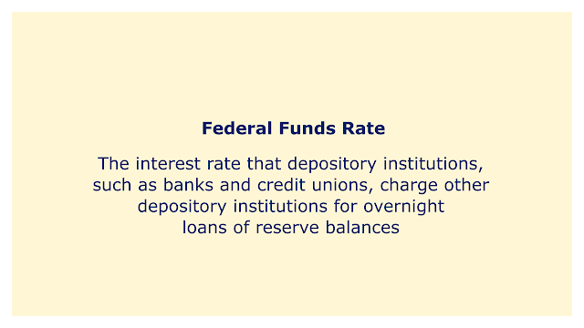 The interest rate that depository institutions charge other depository institutions for overnight loans of reserve balance.