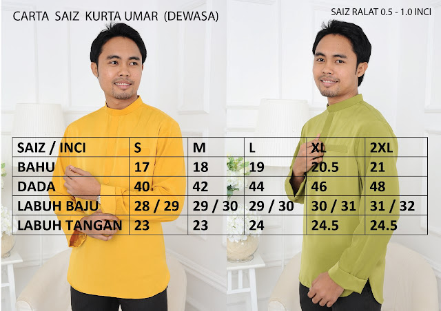 Candy Shoppaholic Baju Melayu dan Kurta 2020 Yang Mesti 