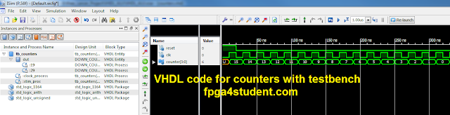 VHDL code for counter with testbench