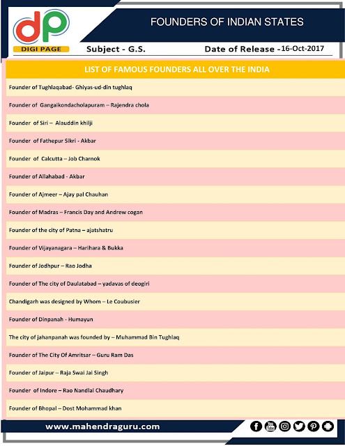 DP | Founders Of Indian States | 16 - 10 - 2017