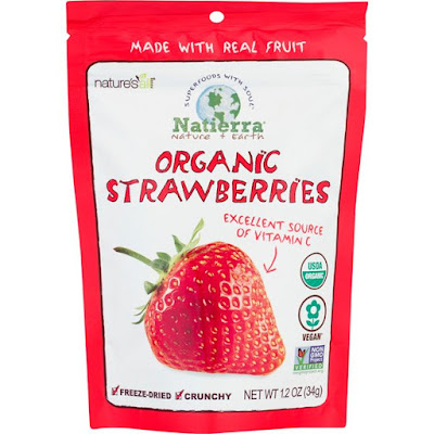 Strawberry Nutrition