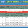 Format Kkm Kurikulum 2013 Sd Revisi 2017 2018