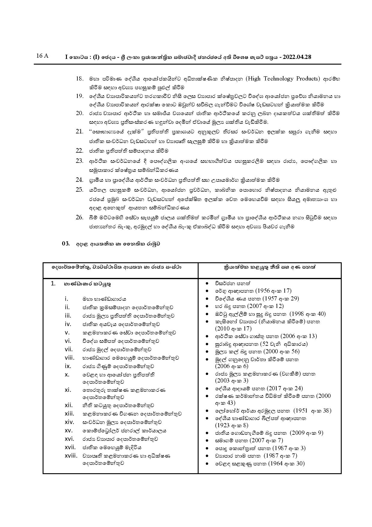 Ministries Duty  Gazette