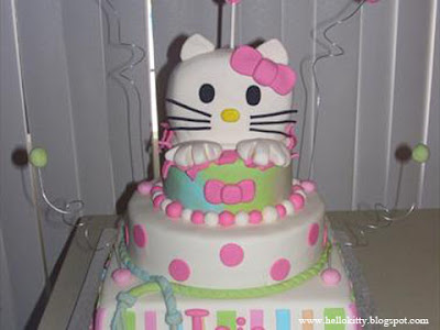 cake kitty,kitty cake