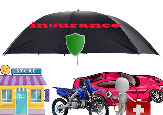 Insurance Is An Important Aspect Of Personal And Business Financial Planning