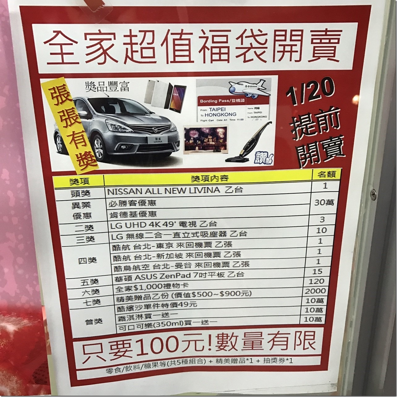 17年全家福袋好福汽開箱文 超商 零食福袋組合包 大小貪吃遊世界