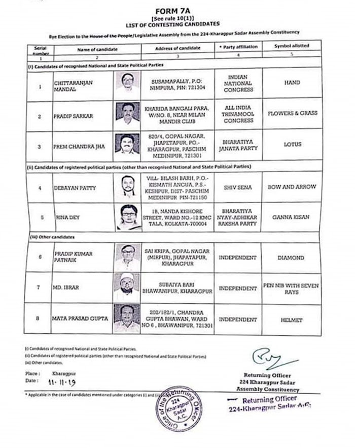 224 Kharagpur Sadar Assembly Constituency - List Of Contesting Candidates 2019