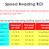 Speed Reading - Speed Reading Course