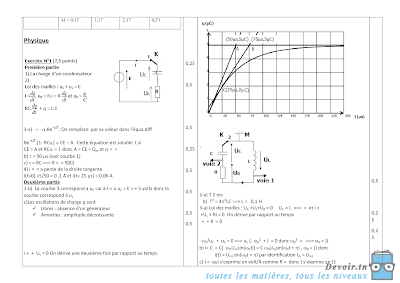 devoir de synthèse 1 physique baccalauréat Mathématique avec correction , devoirs physique bac math, فرض تأليفي 1  فيزياء مع الاصلاح بكالوريا رياضيات