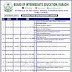 Pre-Engineering Datesheet 2024 For Class 11 (XI)