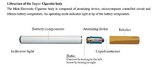 picture electronic cigarette