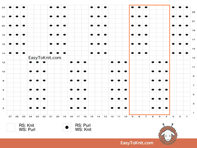 Knit Purl 16: Stockinette and Garter Rectangles stitch chart pattern.