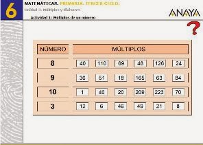 http://www.ceipjuanherreraalcausa.es/Recursosdidacticos/SEXTO/Matematicas/ud03/0301.htm