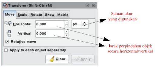 Membuat Objek Dengan Menu dan Ikon Pada Inkscape