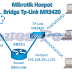 Cara Setting Access Point Tp Link Untuk Hotspot Mikrotik