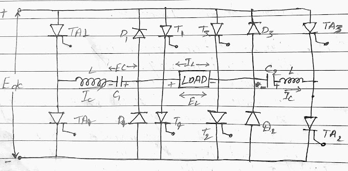 Inverter:- classification of inverter and Auxiliary commutation inverter ( The MC murray inverter) with mode of operation 