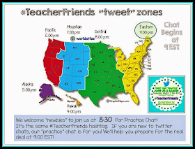 #TeacherFriends Time Zones for Twitter Chat Participation