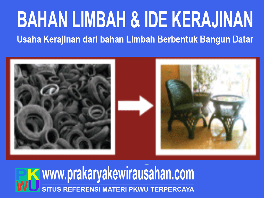 Bahan Limbah  dan Peluang Kerajinan  PRAKARYA KEWIRAUSAHAAN