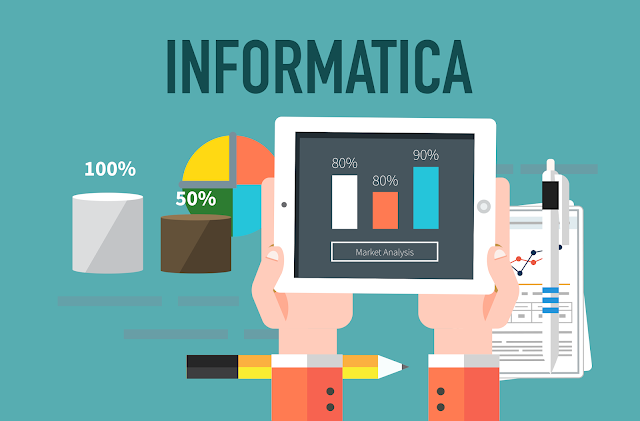 Informatica 10.2 Assessment MCQ Quizs, Top Questions with Answers
