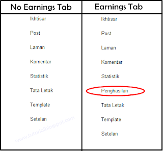 Earnings tab,tab penghasilan,monetize tab,blogger earning,monetize  blogger,penghasilan,earning,monetize