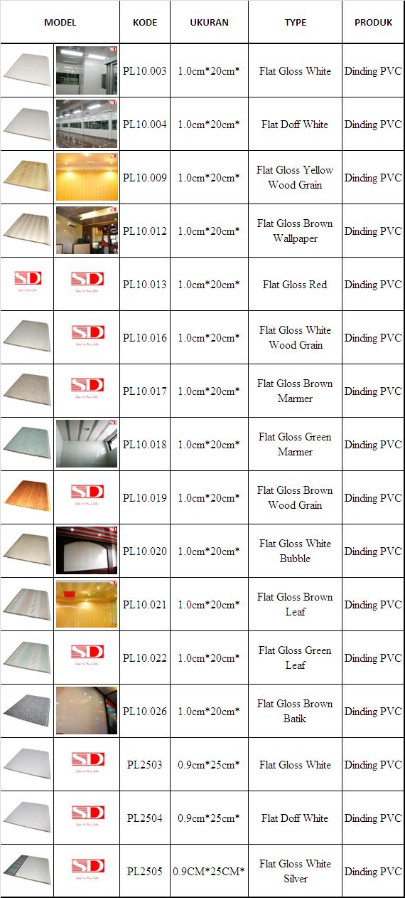 SHUNDA PLAFON PVC SHUNDA PLAFON PVC