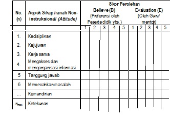 TEKNIK PENILAIAN(BAB II)  SUMBER BELAJAR