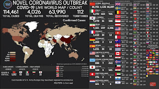 CoronaVirus di Indonesia 10 Maret 2020