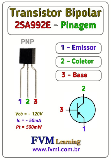 Datasheet-Pinagem-Pinout-Transistor-PNP-2SA992E-Características-Substituições-fvml