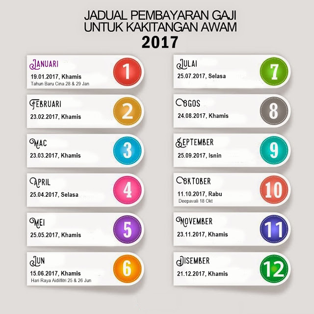 Jadual Pembayaran Gaji Kakitangan Kerajaan 2017 A Travel Beauty Lifestyle Blog