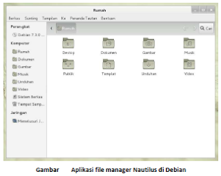 SISTEM FILE