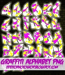 Graffiti Alphabet, Graffiti Letters