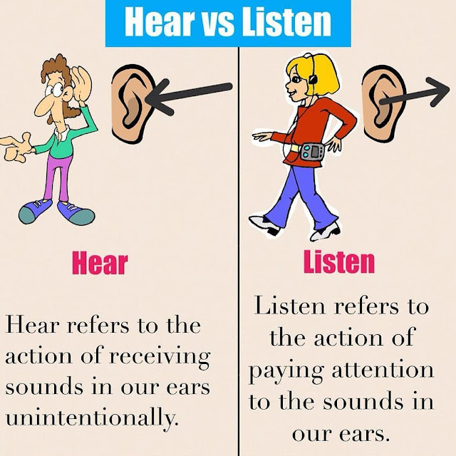 Hear vs Listen