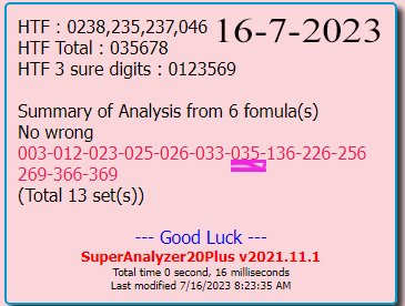 Prize Bond Thai Lotto Tandola Master  Routine GTL Single Digit 16-7-2023