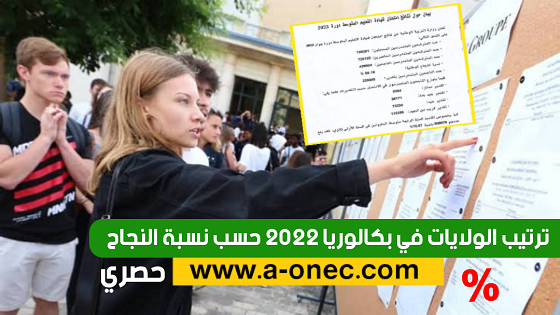 ترتيب نتائج شهادة البكالوريا 2022 في الولايات - ترتيب نسبة النجاح في شهادة البكالوريا