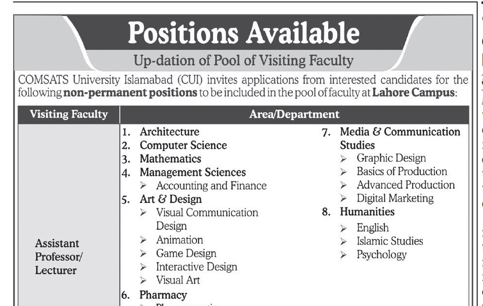 Latest UOL Sargodha Campus Jobs June 2023 Apply Online    - pak jobs - Medium