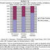 Disability, health insurance coverage, and utilization of acute health services in the United States