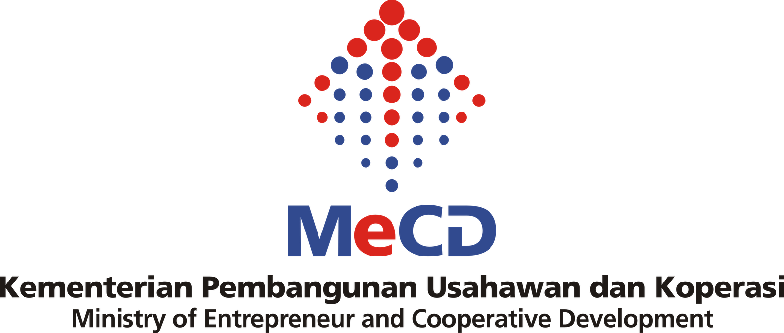 Logo Kementerian Pembangunan Usahawan Dan Koperasi Malaysia Ardi La Madi S Blog