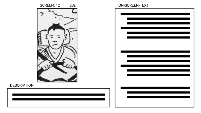 Example of a visual storyboard layout with portrait visual box