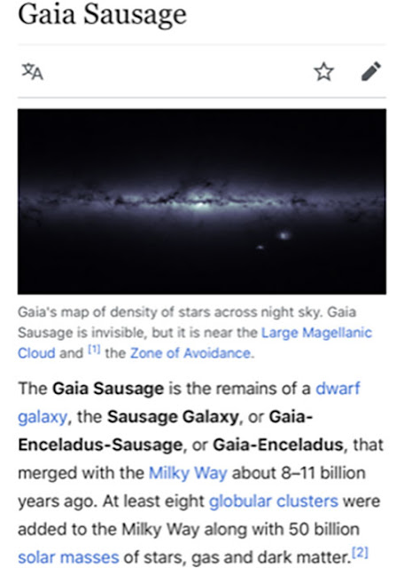What is the Sausage or Gaia-Enceladus-Sausage?; Wikipedia describes it like this (Source: Wikipedia)