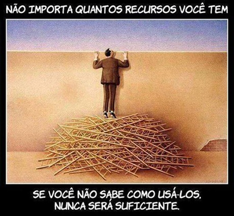 recursos