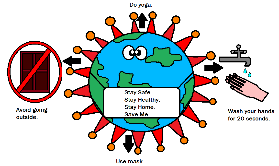 coronavirus tips, kids drawing easy