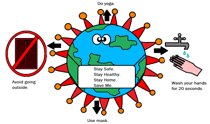 Coronavirus Tips